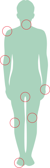 お悩みの部位はどちらですか？